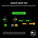 Razer BlackWidow V4 75% Wired Black - Image 10